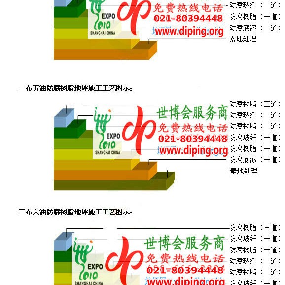 台山防腐树脂地坪(含玻纤布),防腐蚀地坪，环氧防腐玻纤布地坪产品图2